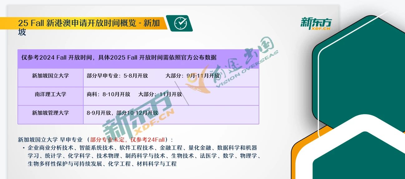 5fall留学申请季 | 新港澳留学申请全攻略