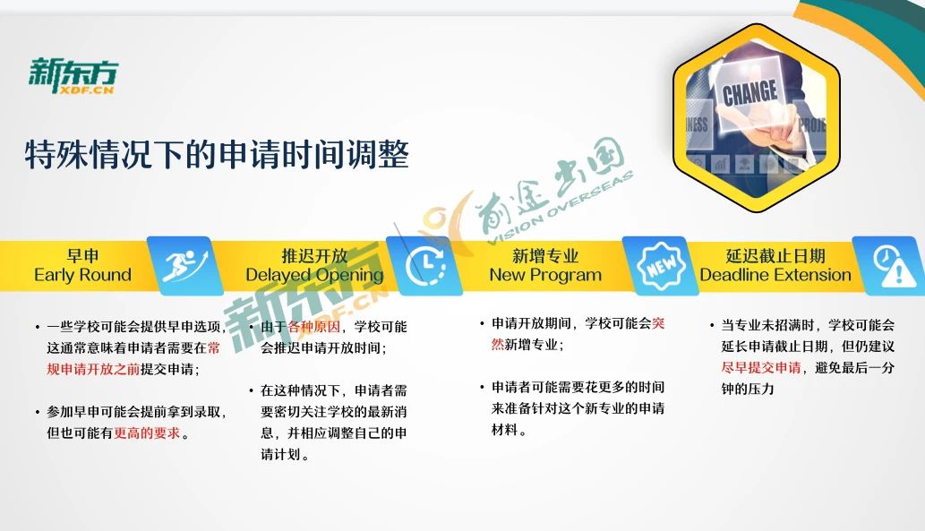 5fall留学申请季 | 新港澳留学申请全攻略