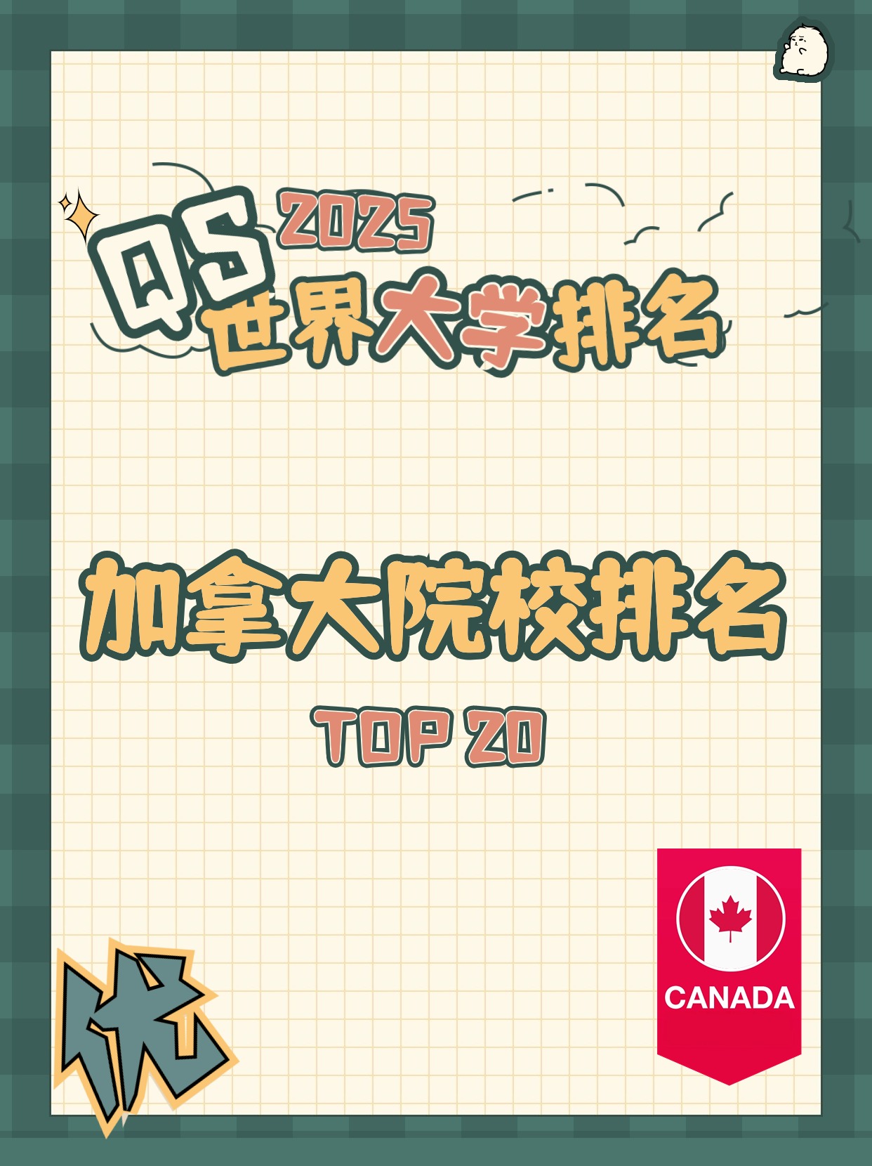 【排名】2025QS世界大学排名发布!加拿大院校表现优异