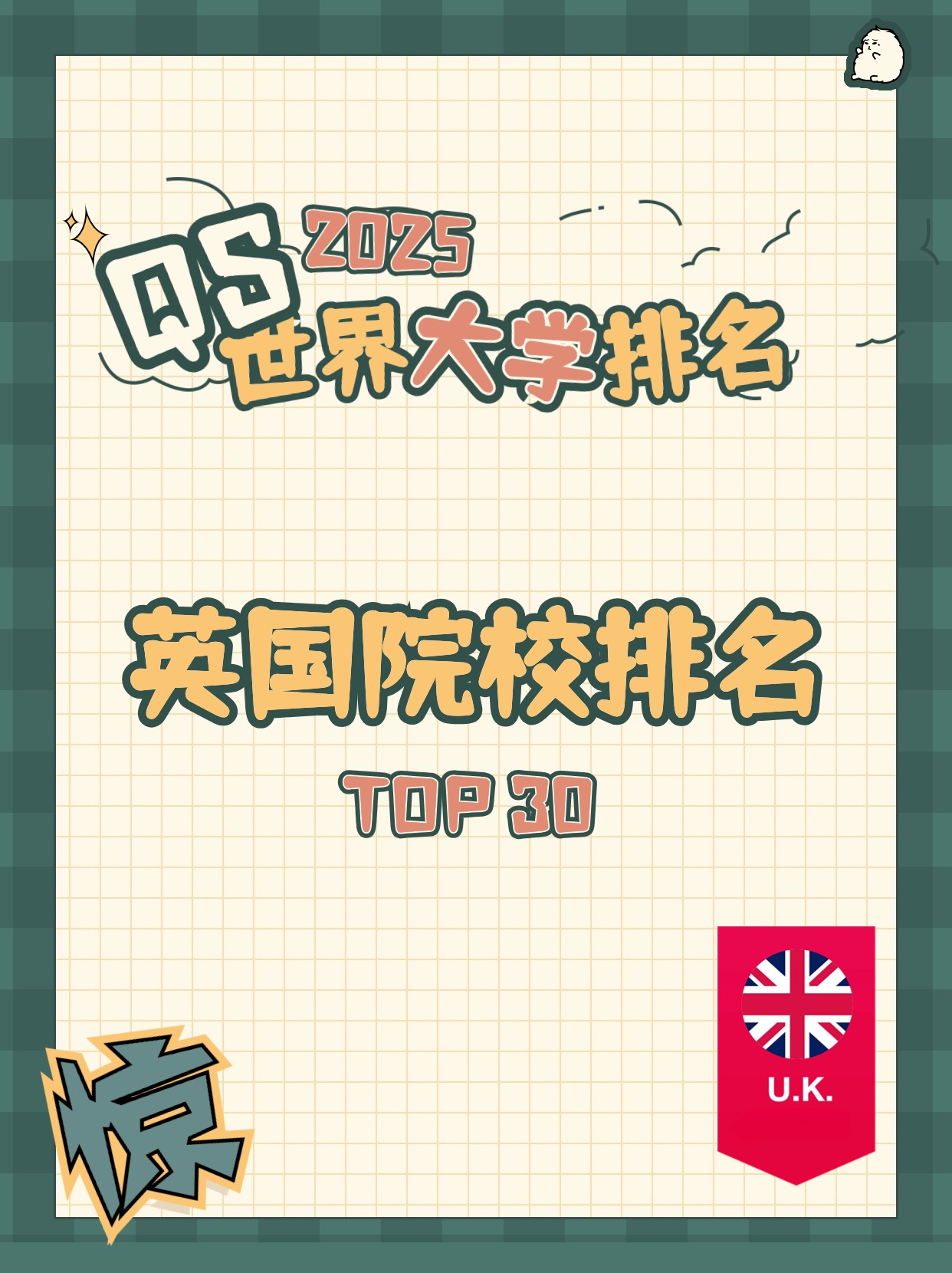【排名】2025年QS世界大学排名揭晓:英国高校又惊又喜有惊喜