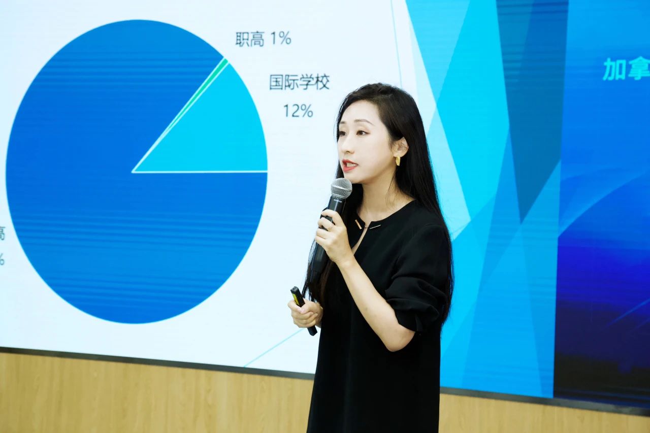 强强联合！新东方前途出国与加拿大NOIC Academy举行合作授牌仪式。