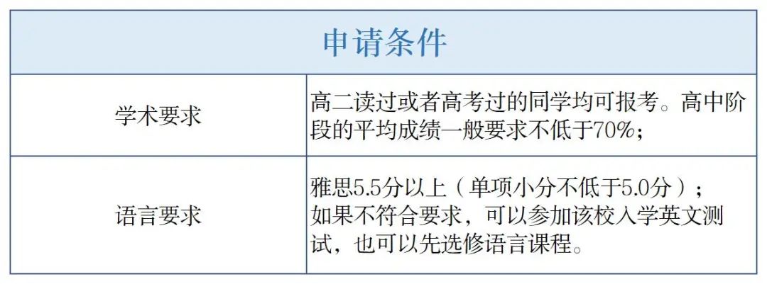 【留学干货】什么样的学子适合去新加坡留学，来看看你是那种学子吗？