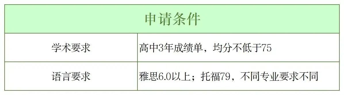 【留学干货】什么样的学子适合去新加坡留学，来看看你是那种学子吗？