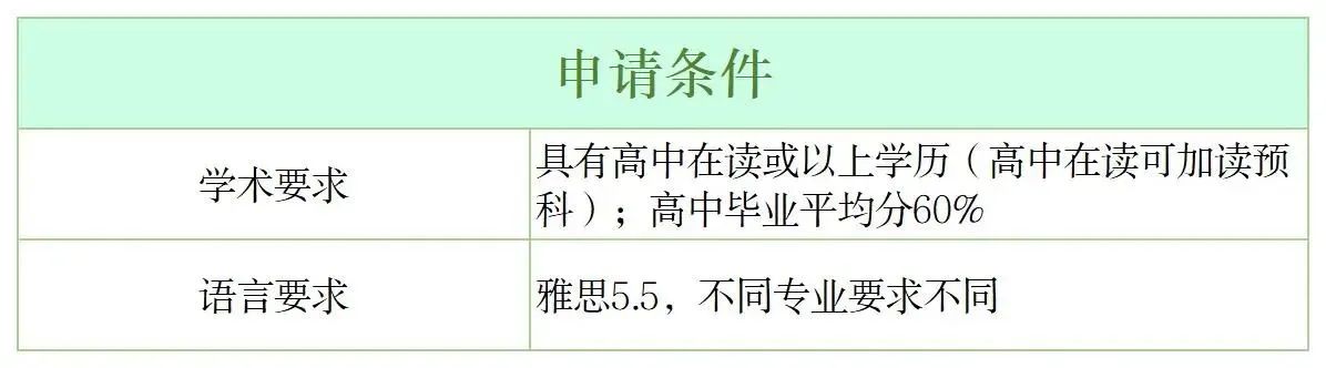 【留学干货】什么样的学子适合去新加坡留学，来看看你是那种学子吗？