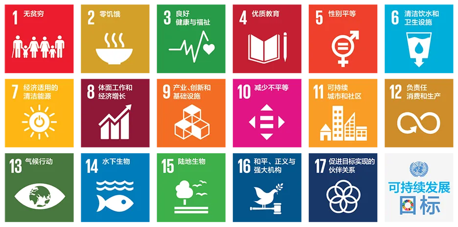 【留学资讯】2024泰晤士高等教育世界大学影响力排名发布！中国院校进入全球前50！