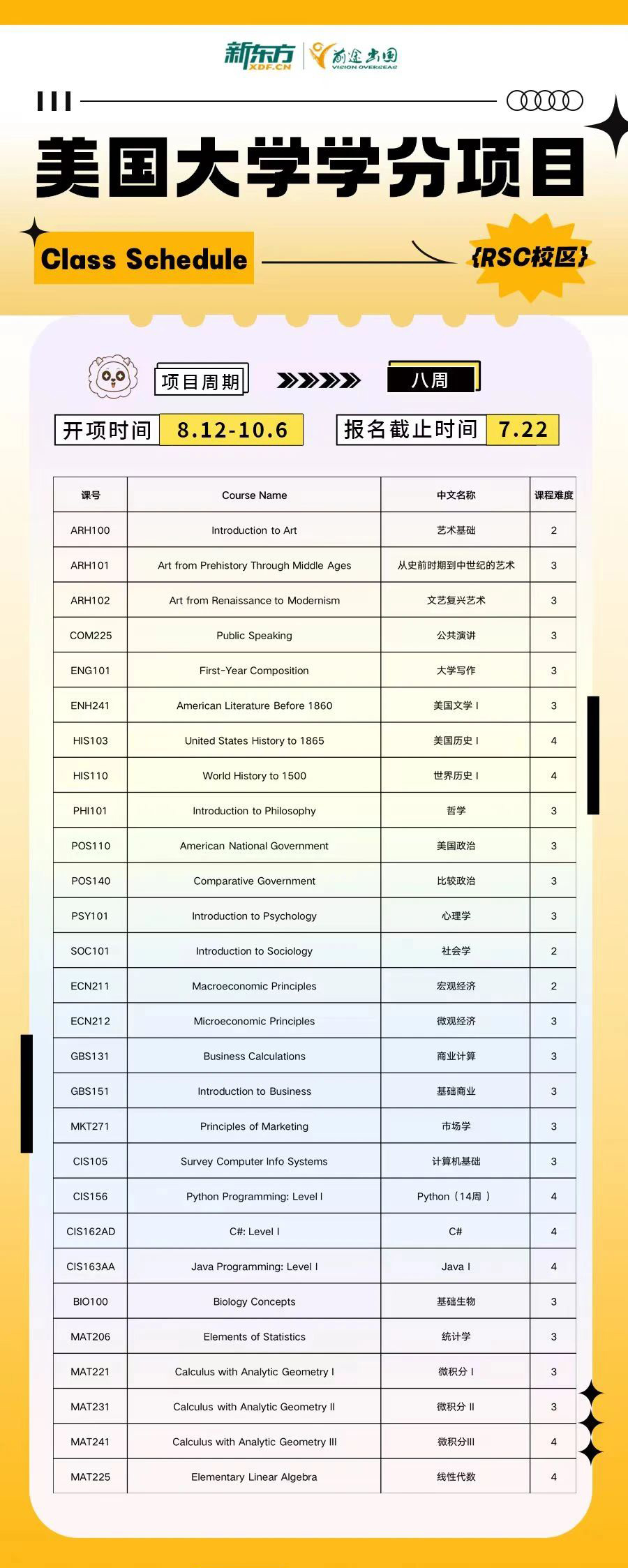 别局限于校内上课修学分！校外学分课程也受认可！