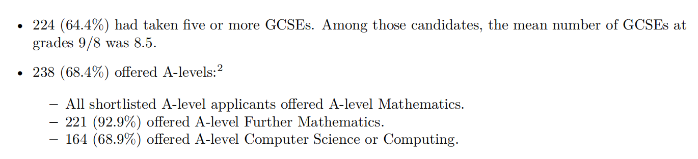 GCSE常见问题解答！英国G5院校GCSE要求汇总！