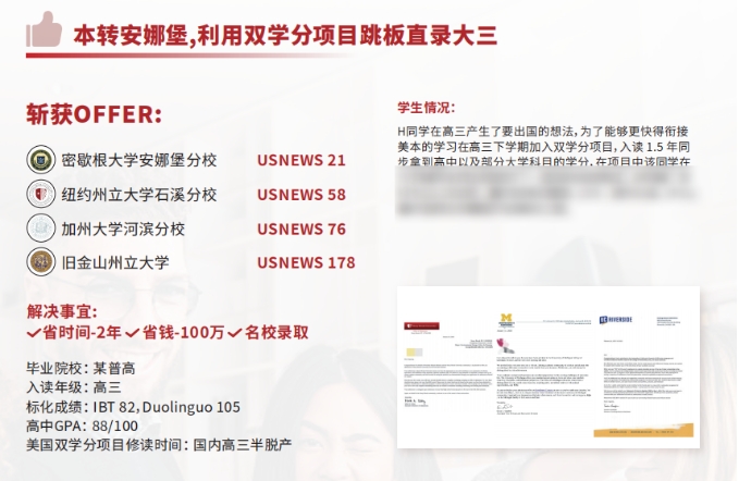 华盛顿国际本科,不用高考也能进入世界排名前十的学府,20岁拿到本科学位!