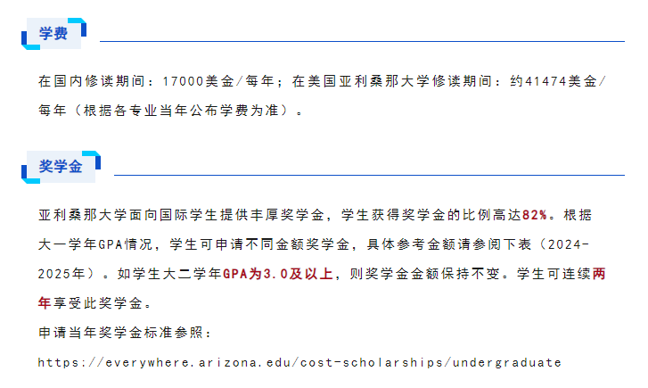 【美国】亚利桑那大学1+3项目了解一下!