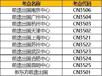 AMC10/12考试报名即将开启,新东方官方合作考点一站式伴考