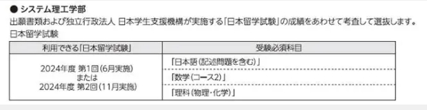 关西大学2025年报考信息全解读!