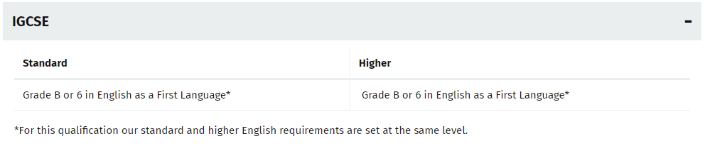 英国前10大学雅思要求：揭秘6.5可申请的院校！
