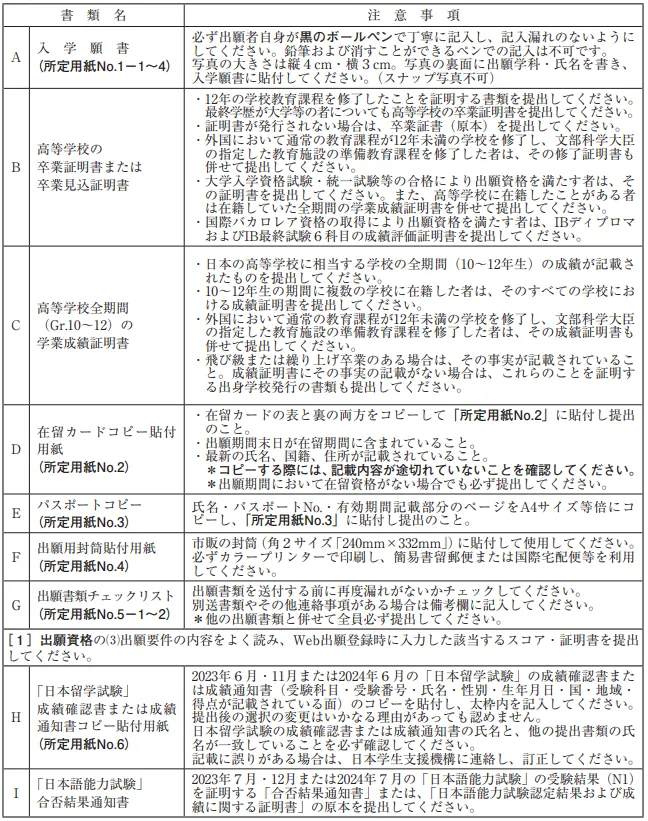 青山学院大学2025年报考信息全解读!
