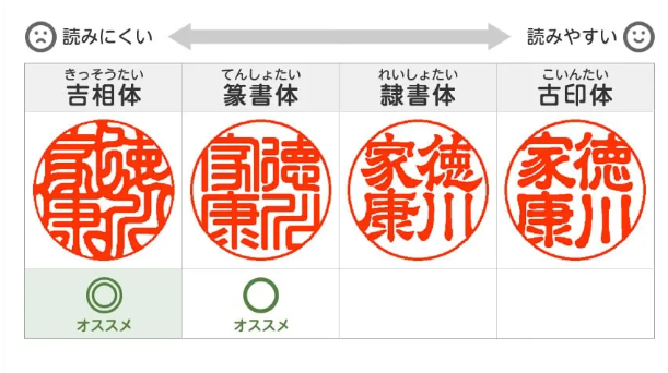 【亚洲】赴日留学必备印章种类分享