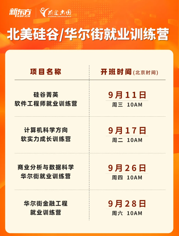 加拿大AI人才战略部署,行业前10岗位揭晓