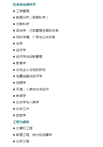 【欧洲】即将截止!康普顿斯大学博士专业要求(部分)