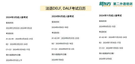 顺利通过法语B2,武汉理工大学学子经验分享