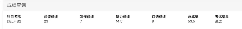 法语学员分享,在新东方从法语启蒙到B2出分