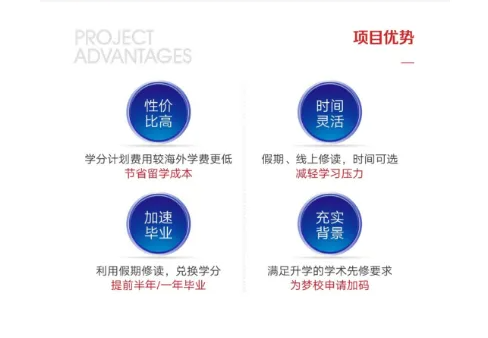 【加拿大】加拿大本科学分计划你了解多少?