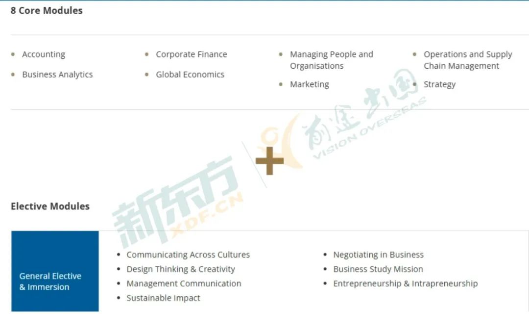 就读体验 || 新加坡管理大学MIM硕士