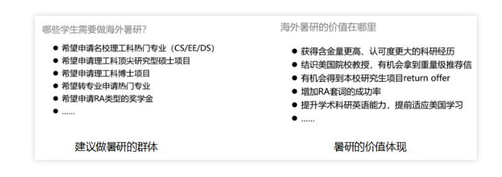 【留学】暑研项目申请即将开始，你了解多少？