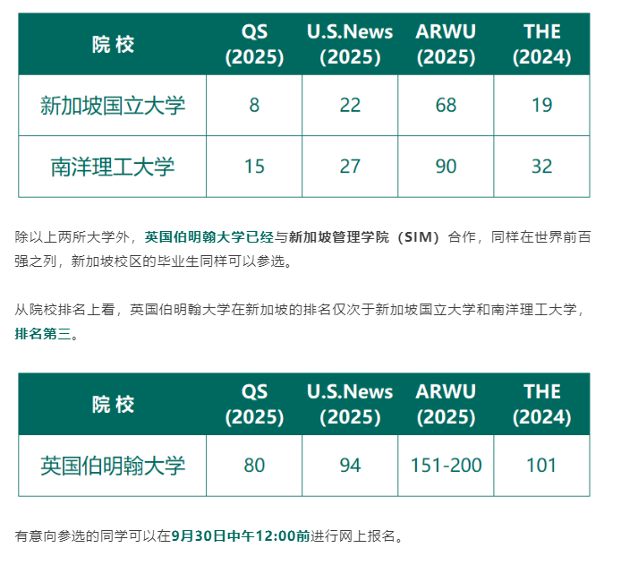 【留学】@所有留学生,上海市2025年选调计划开始啦!