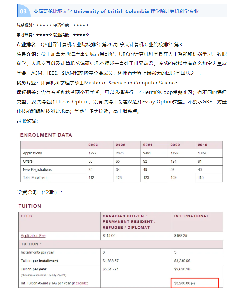 【加拿大】优质院校计算机科学专业推荐