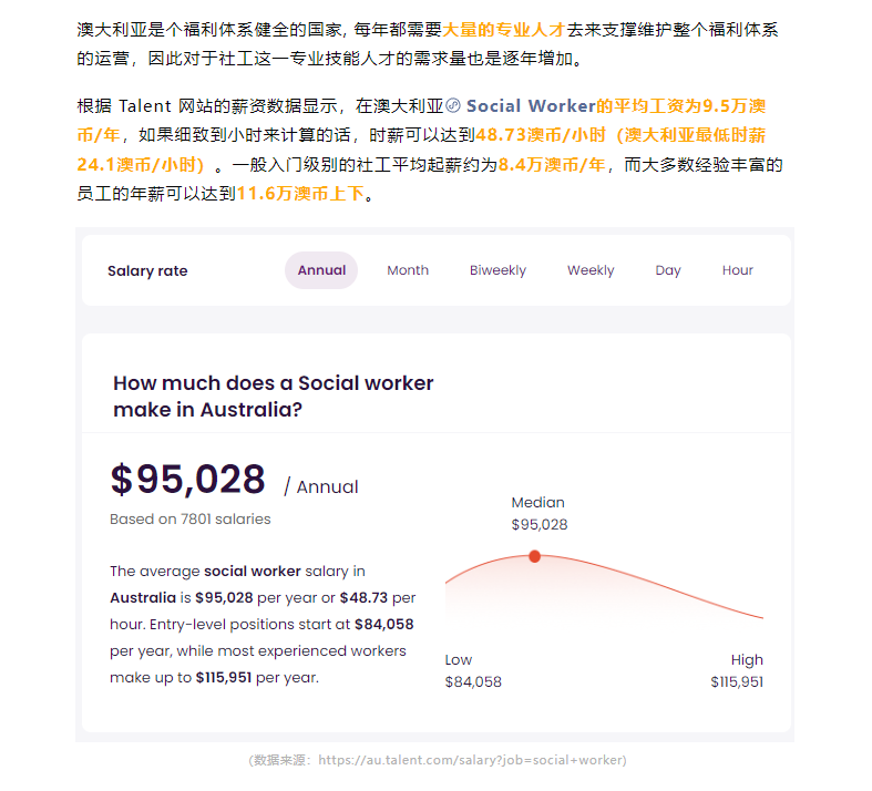 【澳洲】澳洲小众专业：社工专业介绍及院校推荐