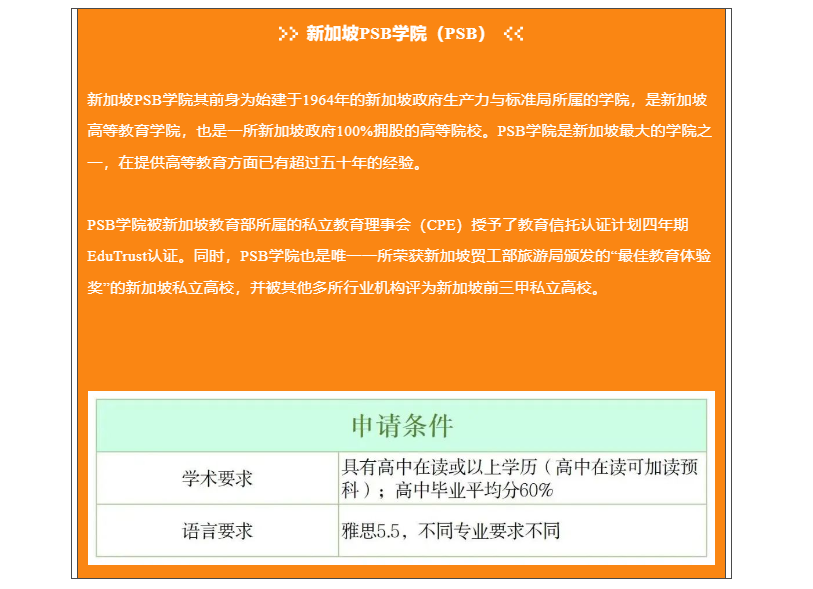 【亚洲】新加坡私立院校申请介绍