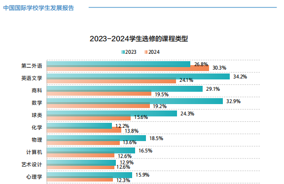 AI也能算物理？诺奖公布后，物理圈儿炸了……