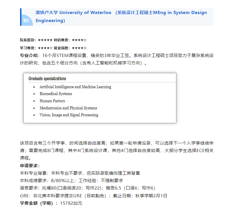 【加拿大】计算机专业支持“转码”院校介绍