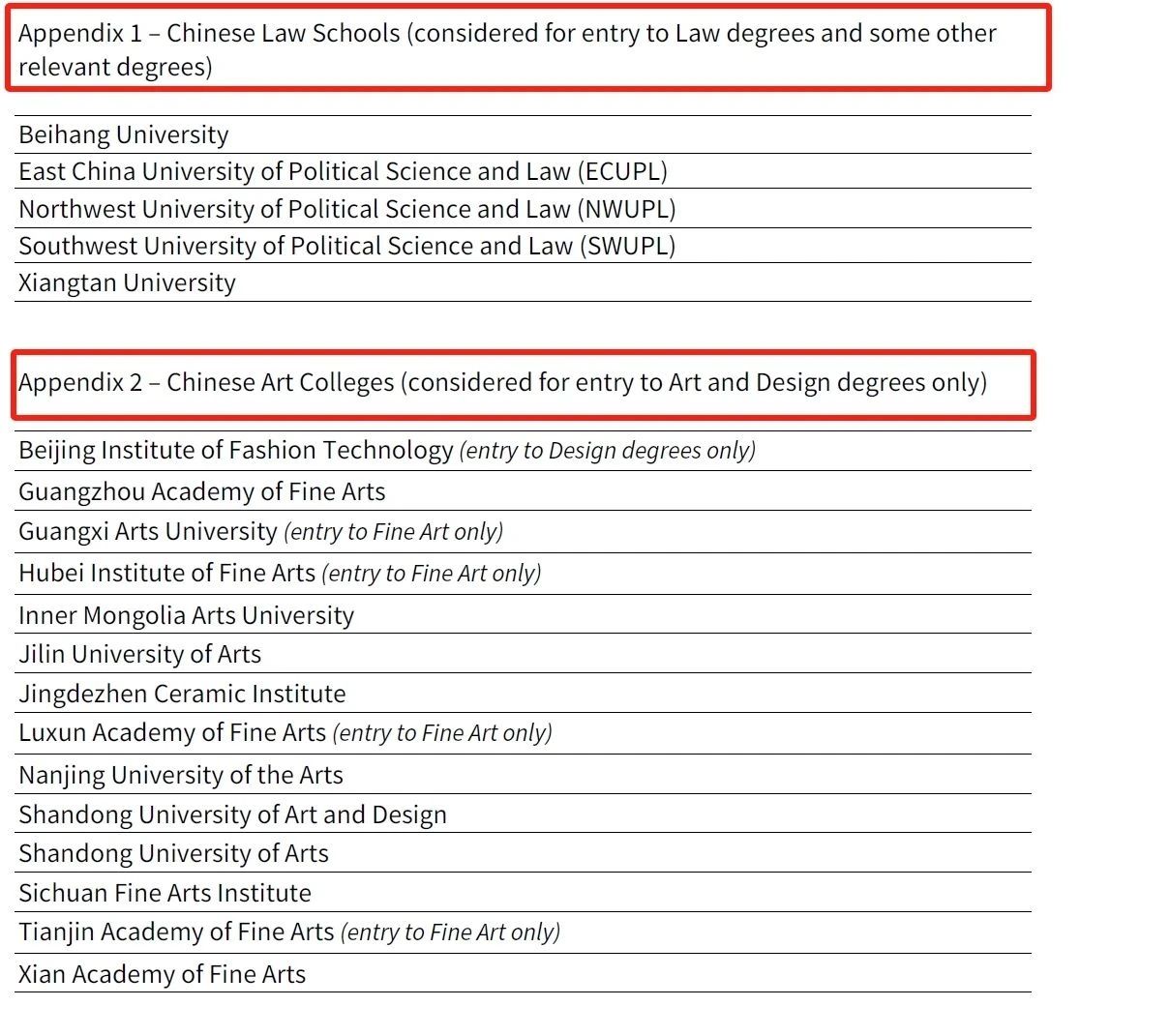 爱丁堡大学更新中国高校list!新增18所院校! 英国爱丁堡大学更新中国高校list,其中新增了18所院校!
