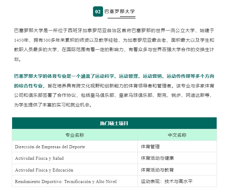 【欧洲】西班牙体育专业推荐院校盘点