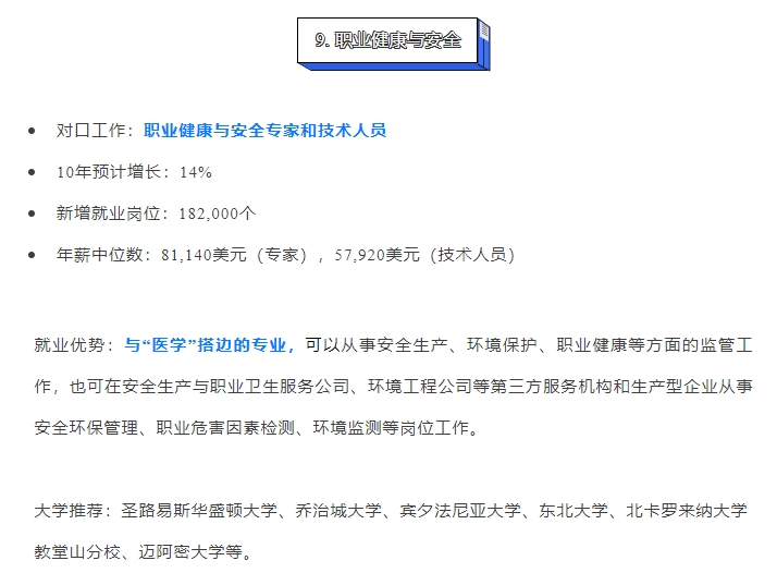 【美国】2024年美国最 具发展潜力的本科专业榜单（下）