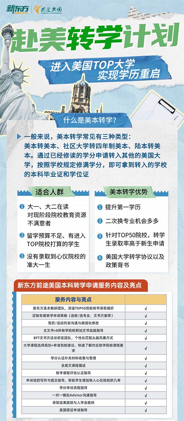 【美国本科】美国留学-赴美转学计划 进入美国TOP大学实现学历重启