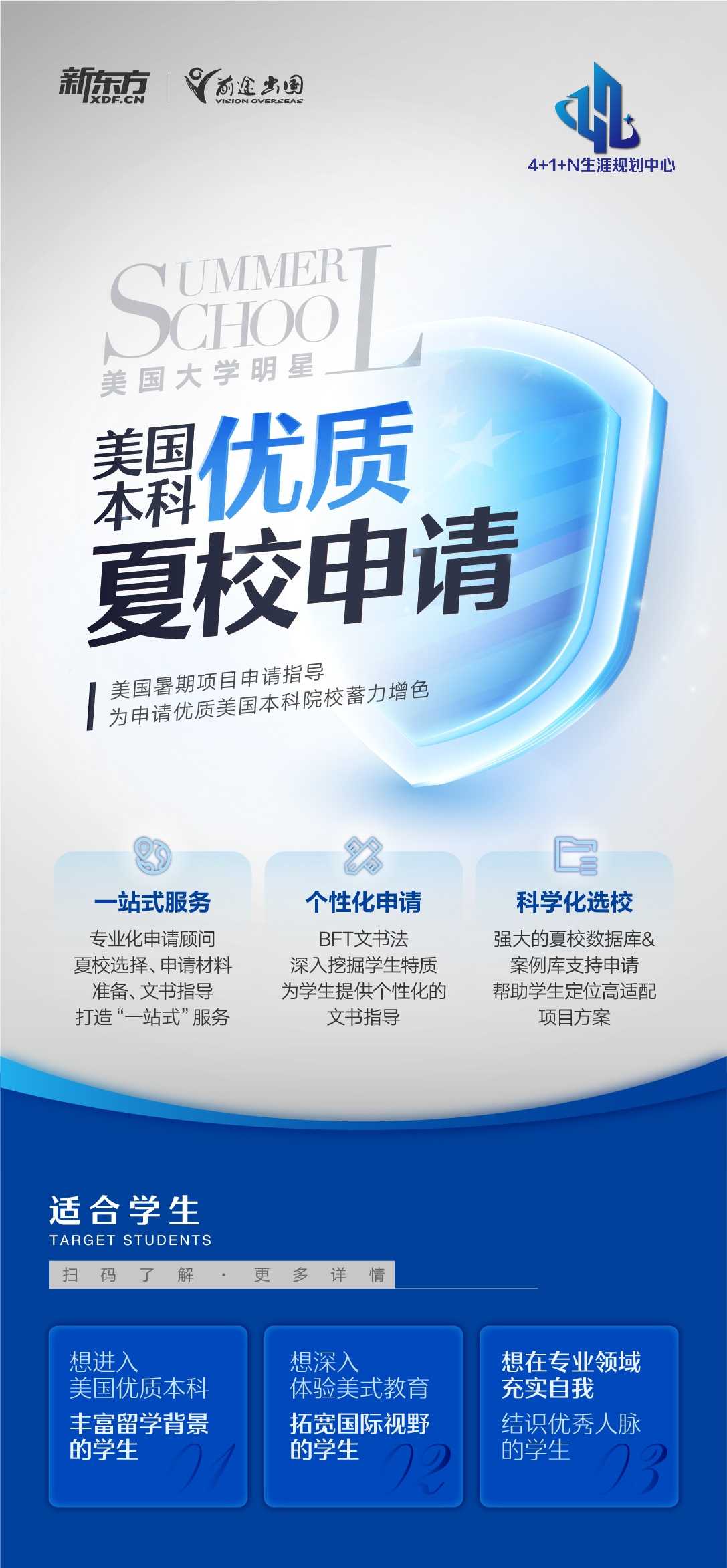 【留学指南】美国本科优质夏校申请