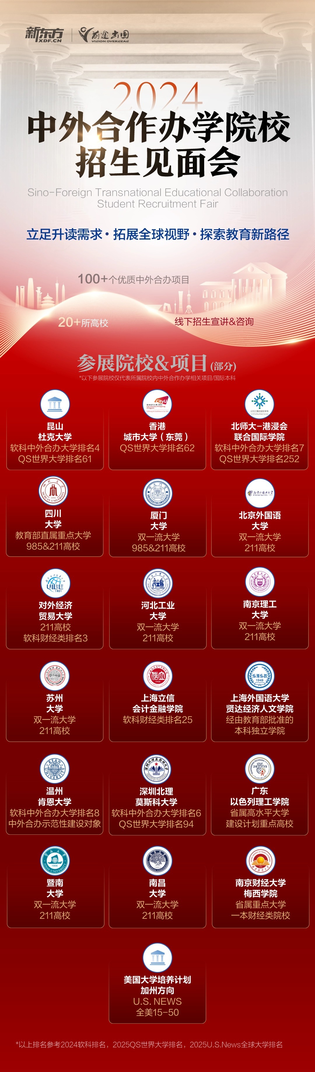 2024中外合作办学院校招生见面会