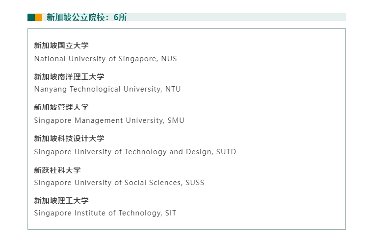 【亚洲】中留服认可：新加坡公立、理工大学汇总