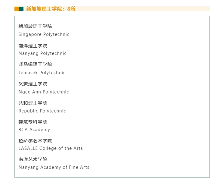 【亚洲】中留服认可：新加坡公立、理工大学汇总