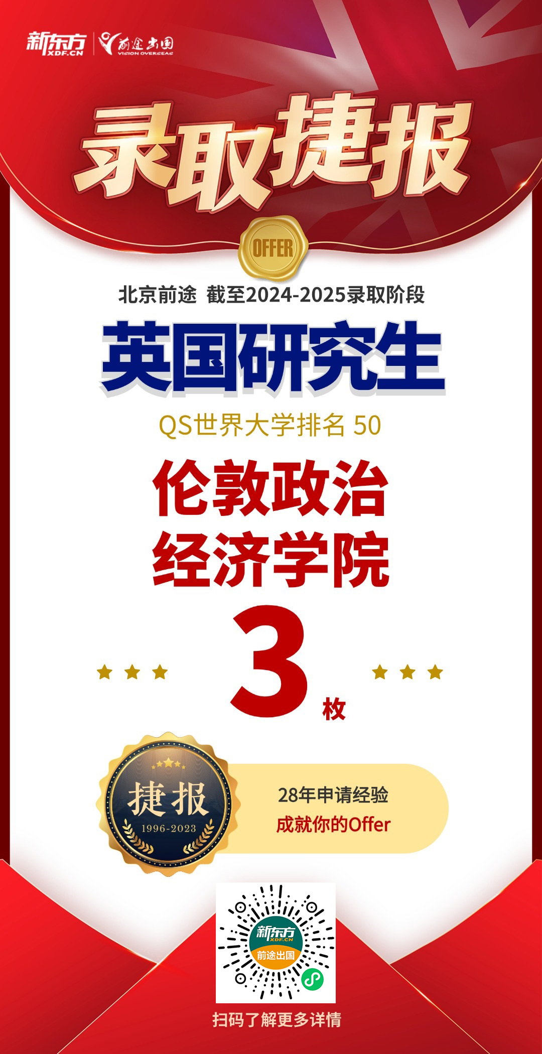 【捷报】北京英硕博团队新增伦敦政治经济学院录取1枚！