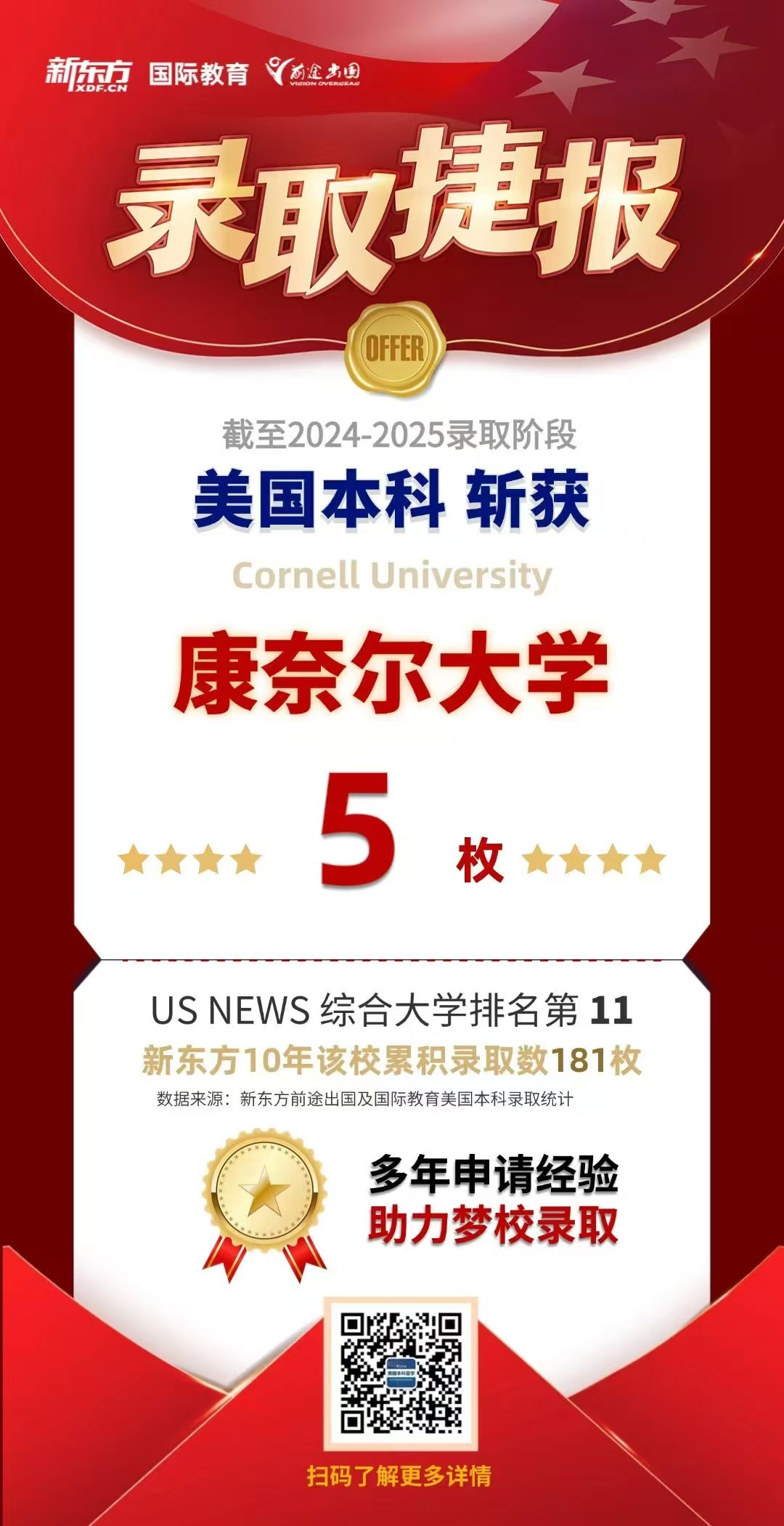 【美国】美本25早录取offer雨第一波！