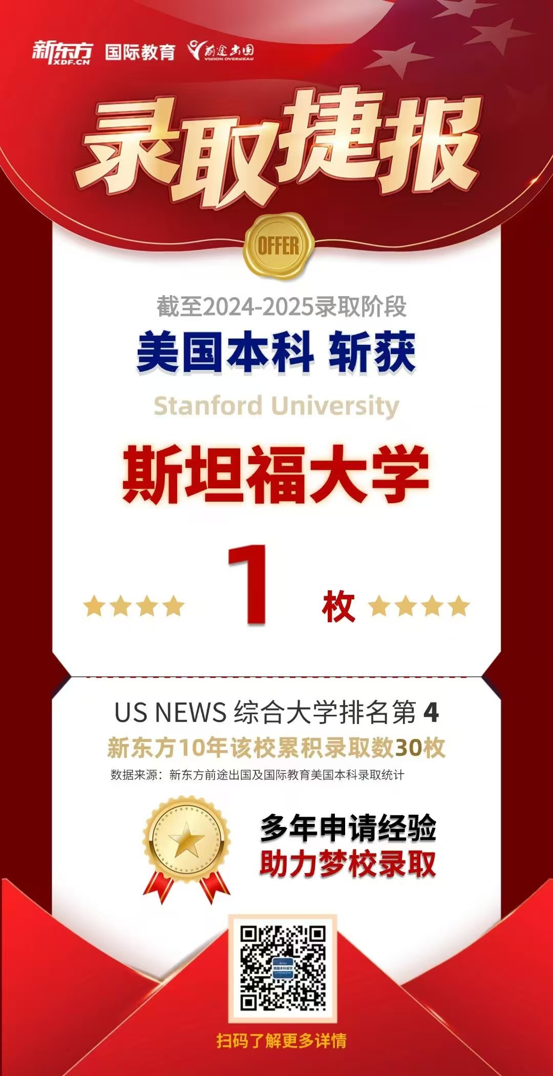 【美国】美本25早录取offer雨第一波！