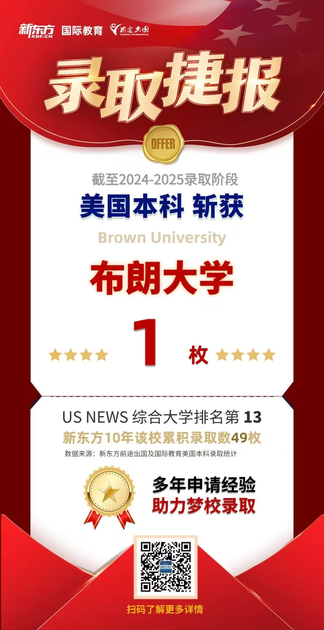 【美国】美本25早录取offer雨第一波！