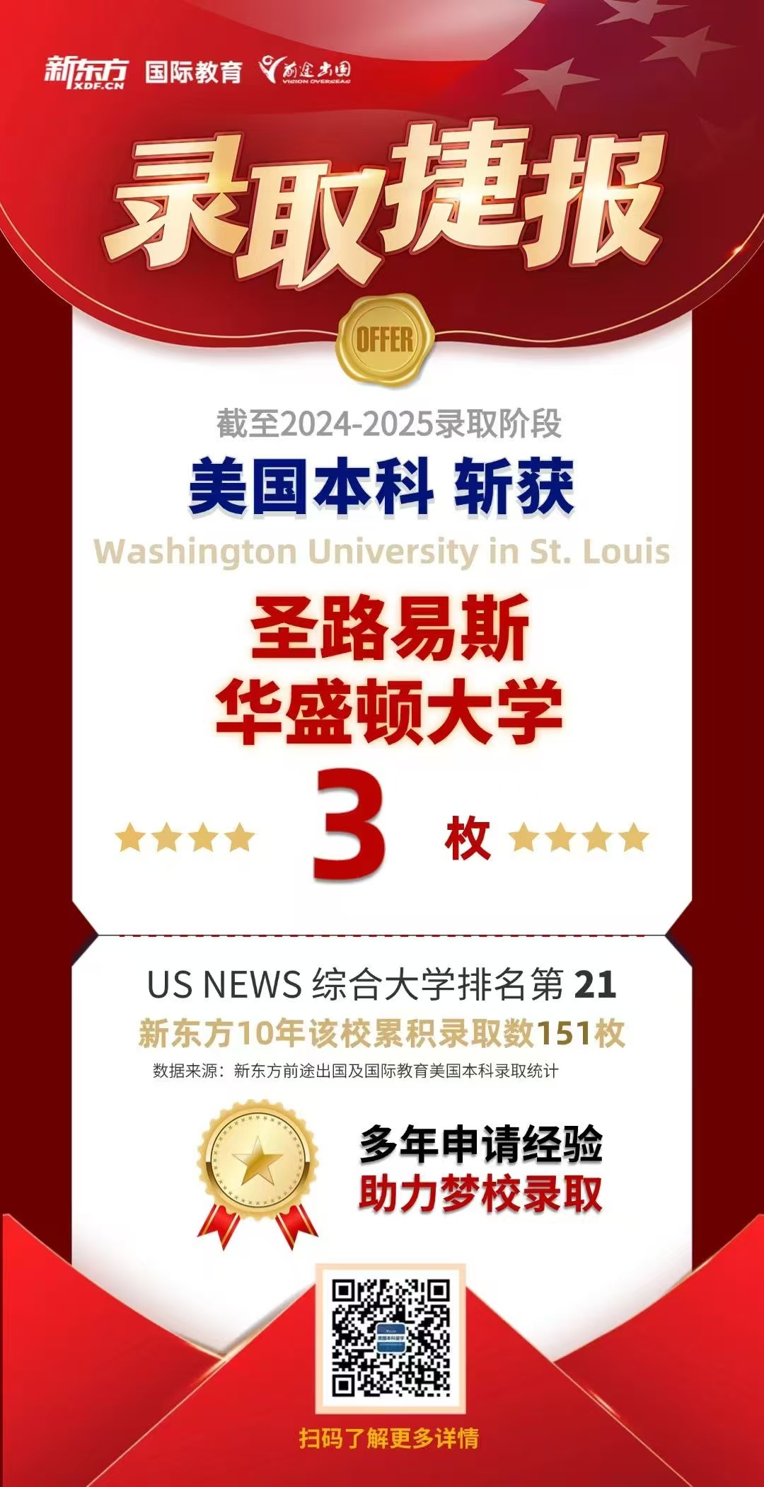 【美国】美本25早录取offer雨第一波！