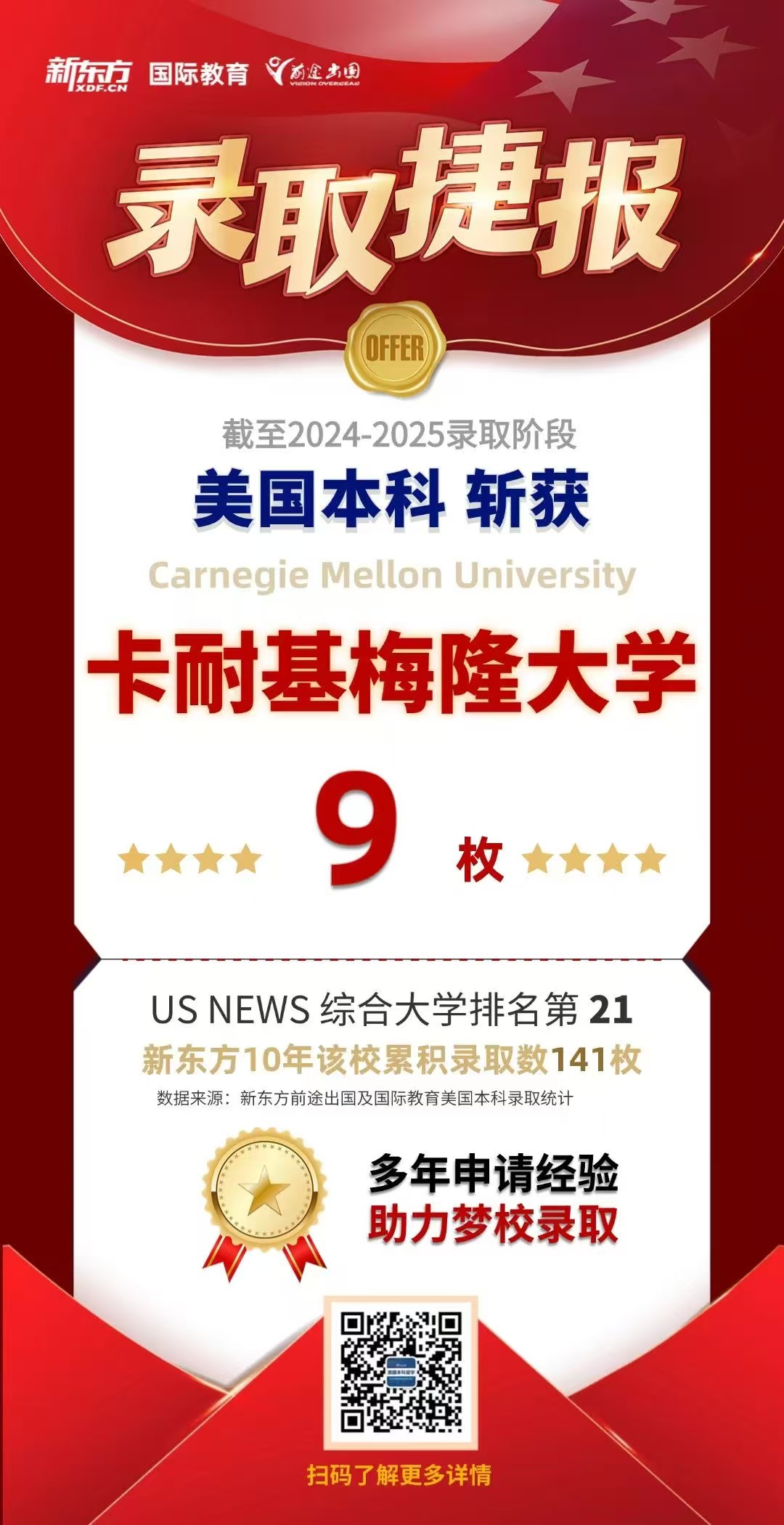 【美国】美本25早录取offer雨第一波！