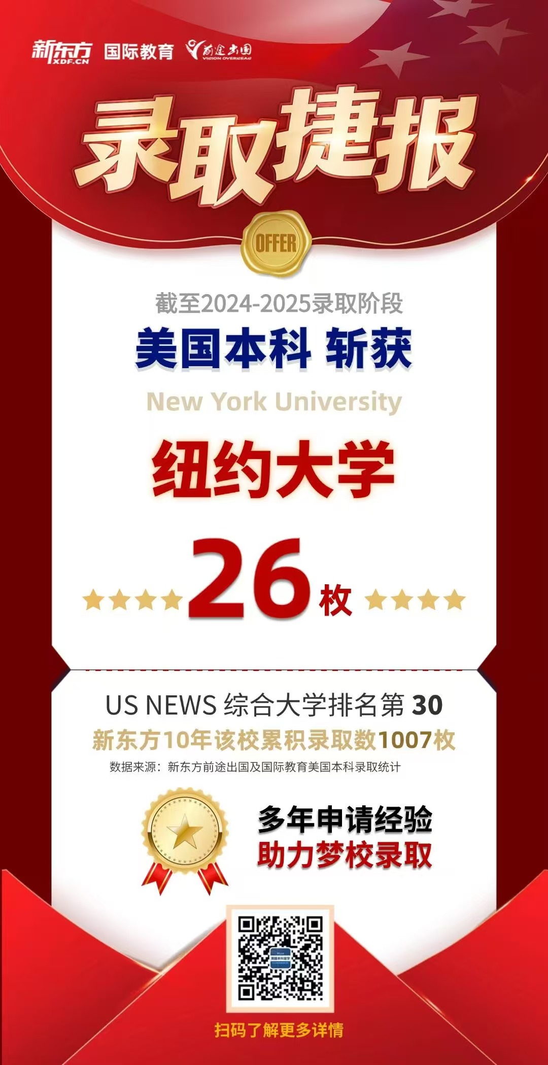 【美国】美本25早录取offer雨第一波！