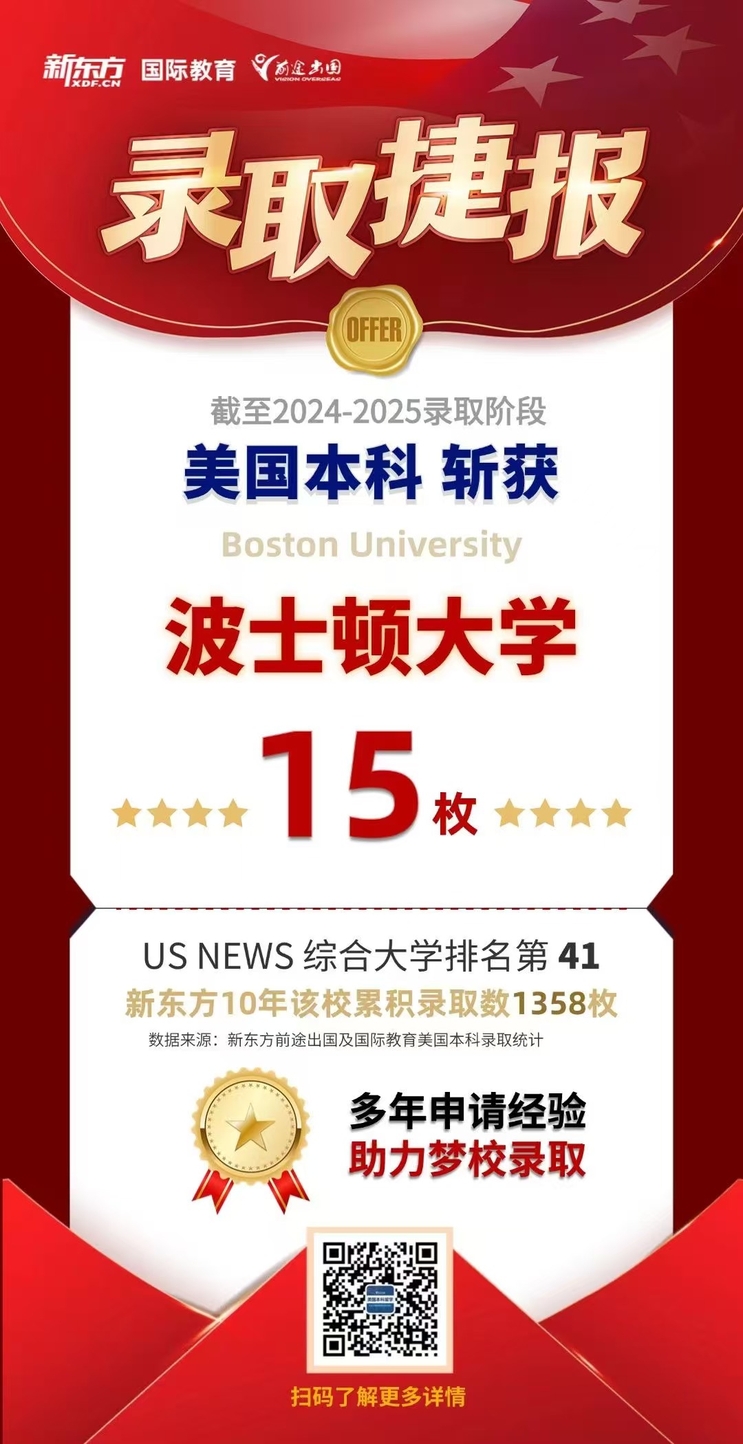 【美国】美本25早录取offer雨第一波！