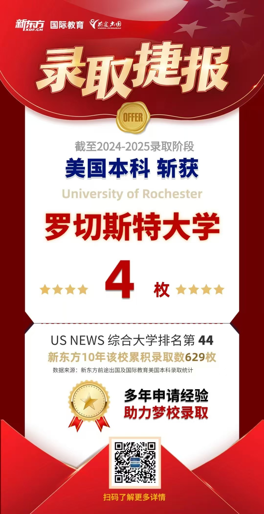 【美国】美本25早录取offer雨第一波！