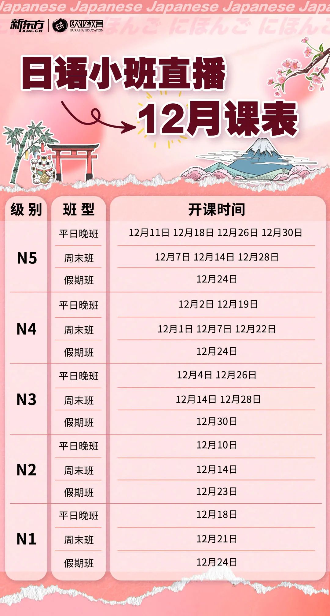 【小语种】12月新东方日语线上直播小班课表来啦！