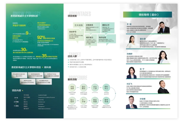 【项目】新东方中外合作办学:新南威尔士大学国内预科项目